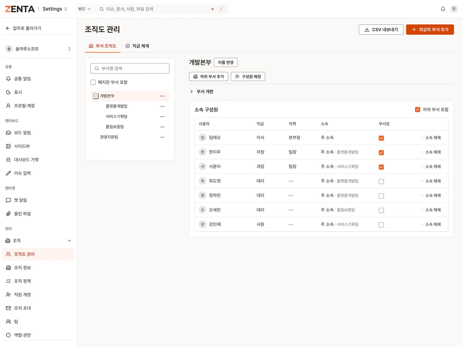 ZENTA 조직도 관리 화면