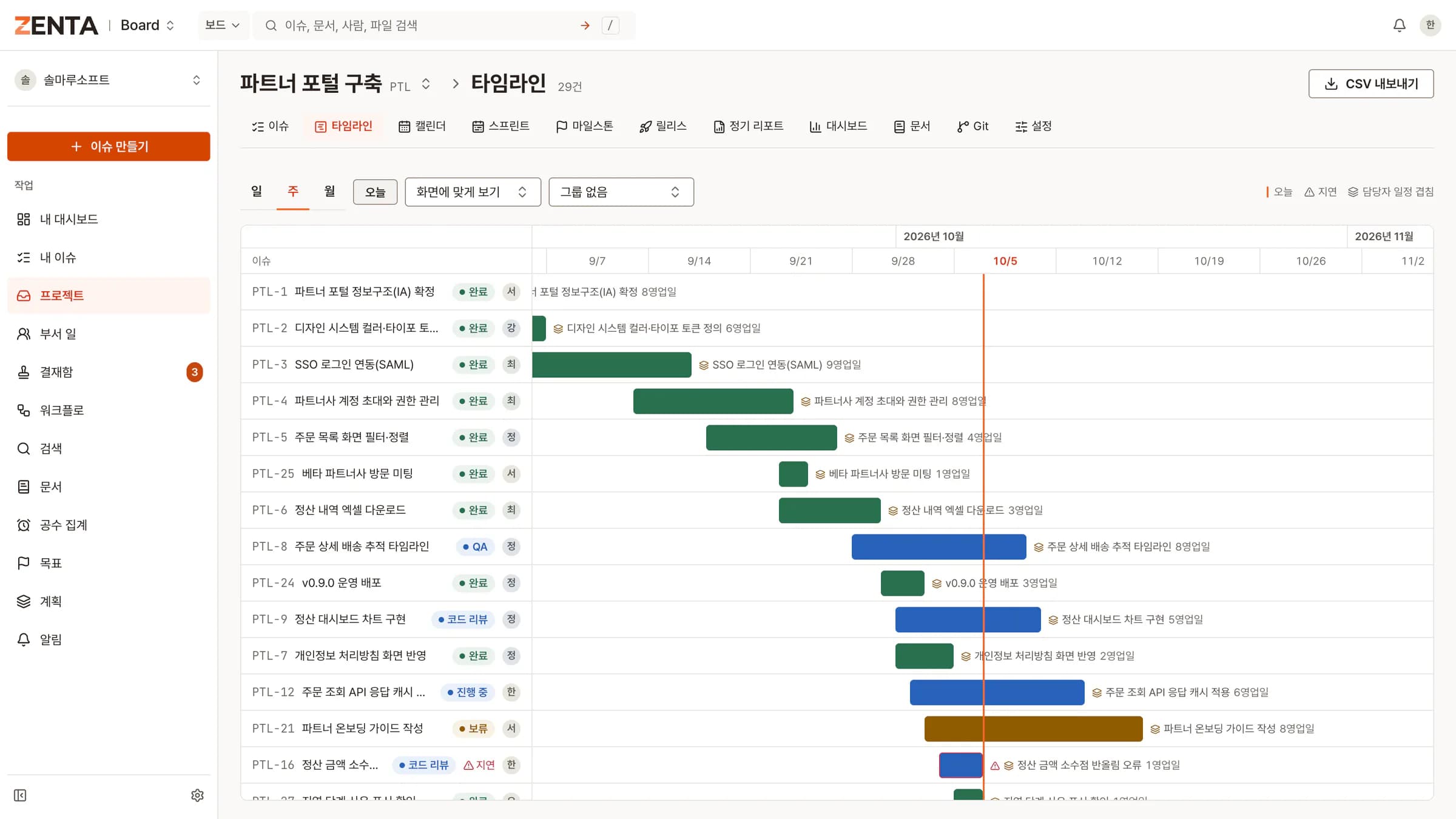 ZENTA 젠타보드 타임라인 화면